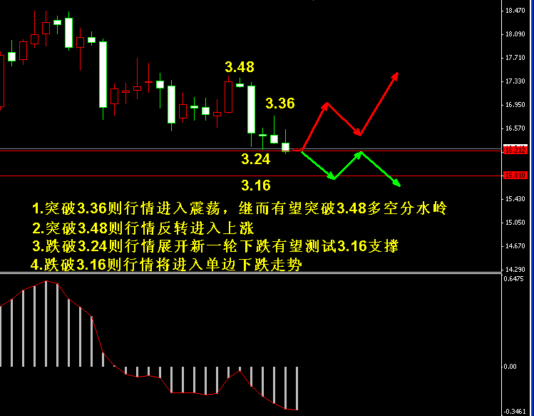 �����y�߄݈D����