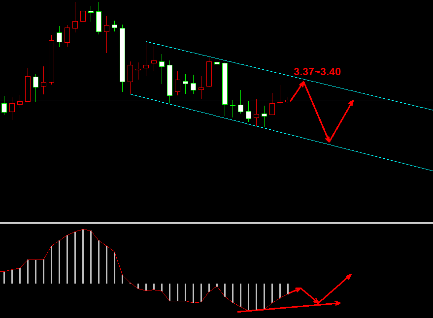 �����y�߄݈D