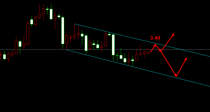 �����y�߄݈D