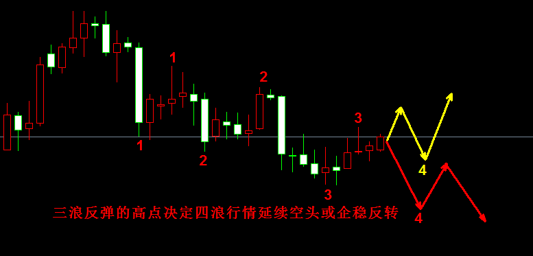 ���S���߄݈D