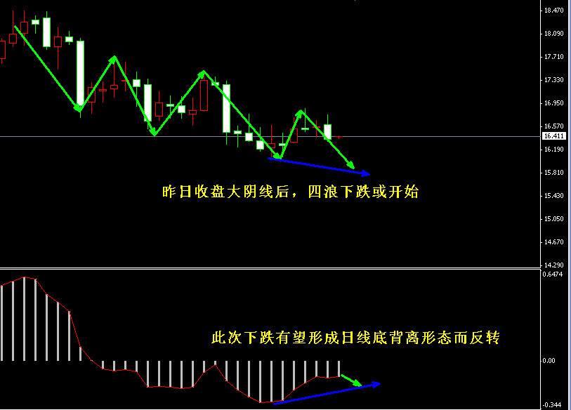 �����y�վ��߄݈D