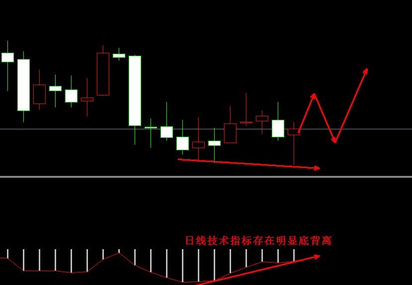 �����y�߄݈D