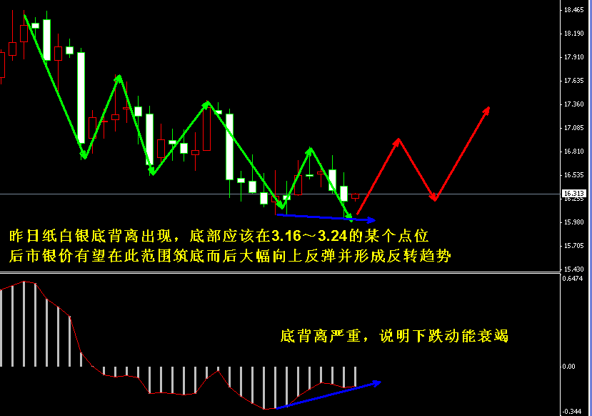 �����y�վ��߄݈D