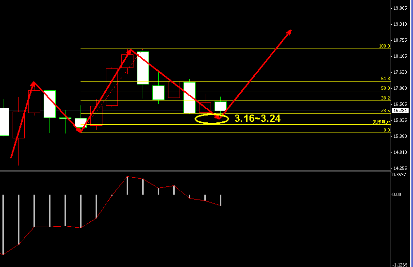 �����y�ܾ��ϝqڅ��