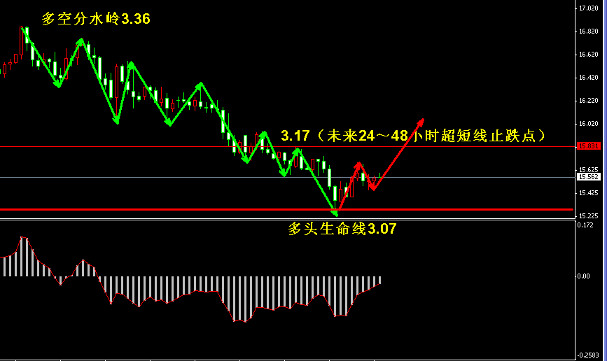 �����y�߄݈D