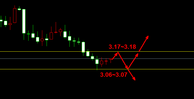 �����y�߄݈D