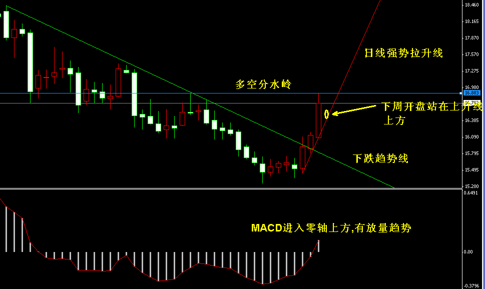 �����y�վ��߄݈D