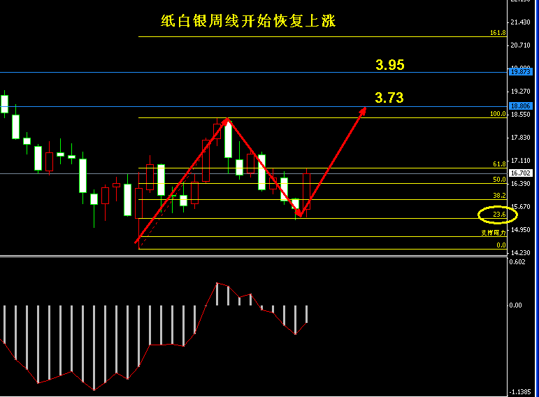 �����y�ܾ��߄݈D