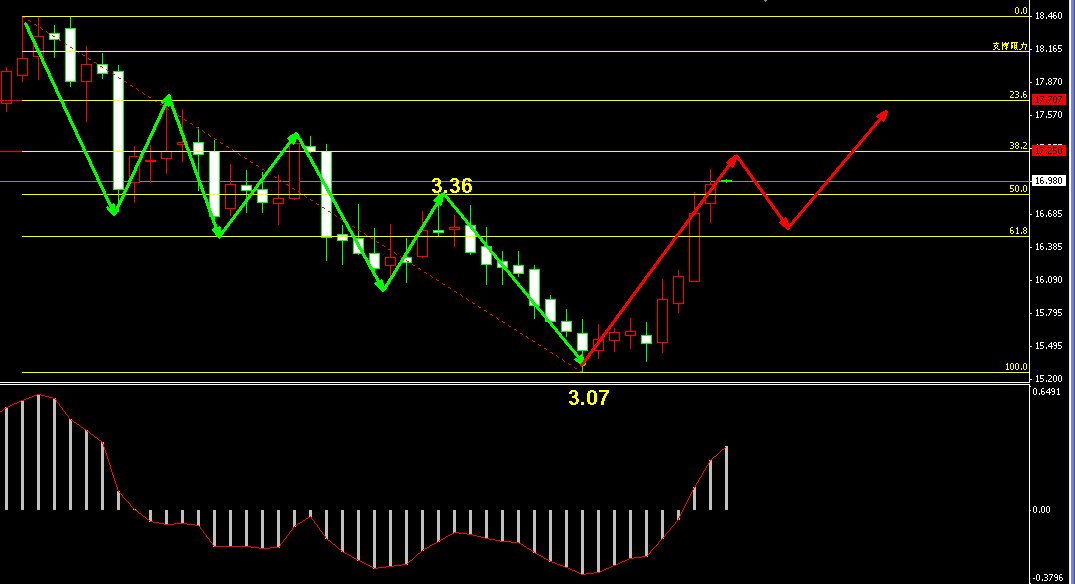 �����yڅ��(sh��)�D����