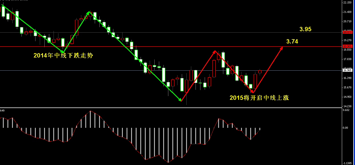 �����y�ܾ��߄�(sh��)�D