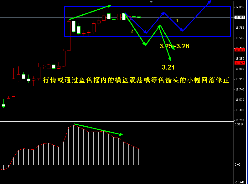 �����y4С�r�߄݈D