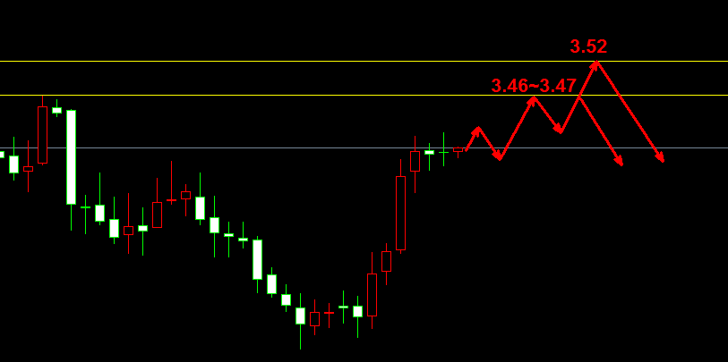 �����y�߄݈D