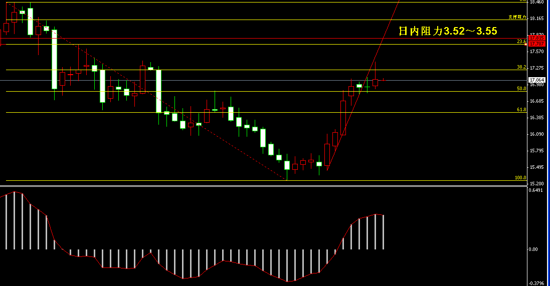 �����y�վ��߄݈D