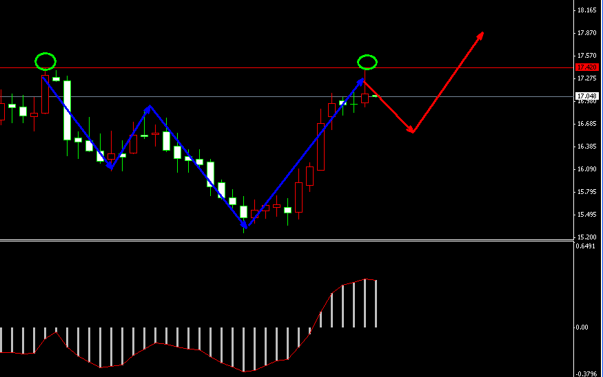 �����y�߄݈D����