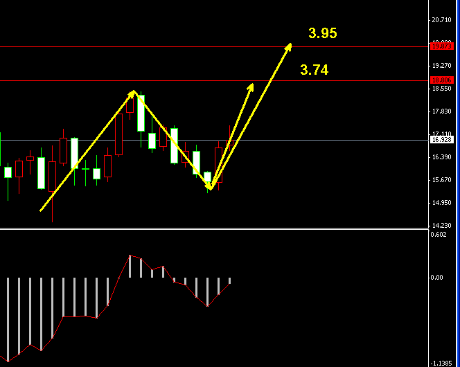 �����y�ܾ��߄݈D