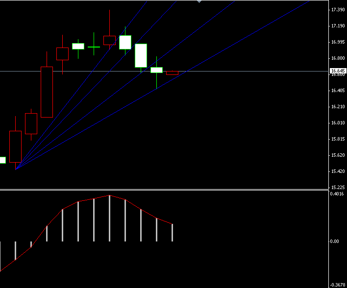 �����y�վ��߄݈D