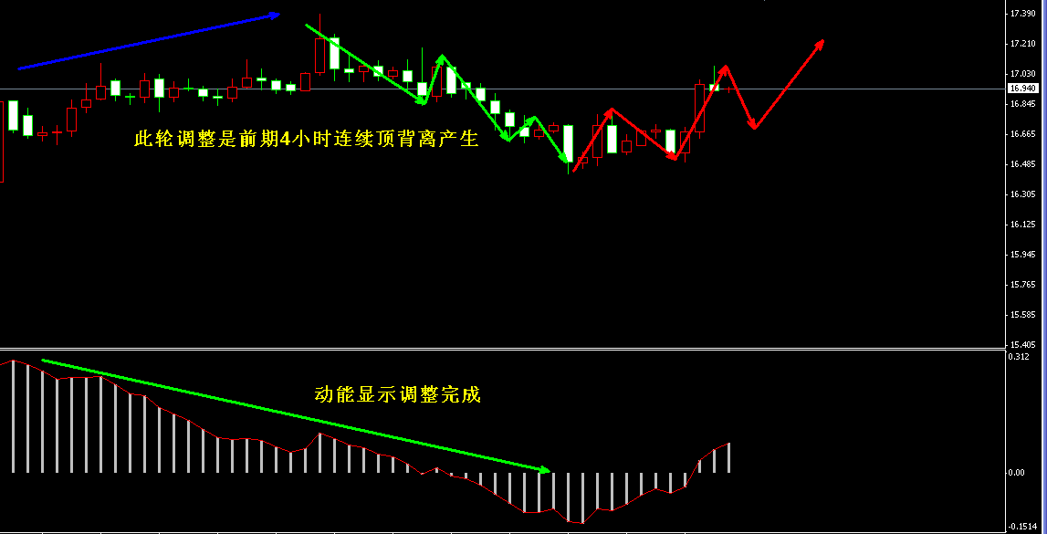 �����y4С�r�߄݈D