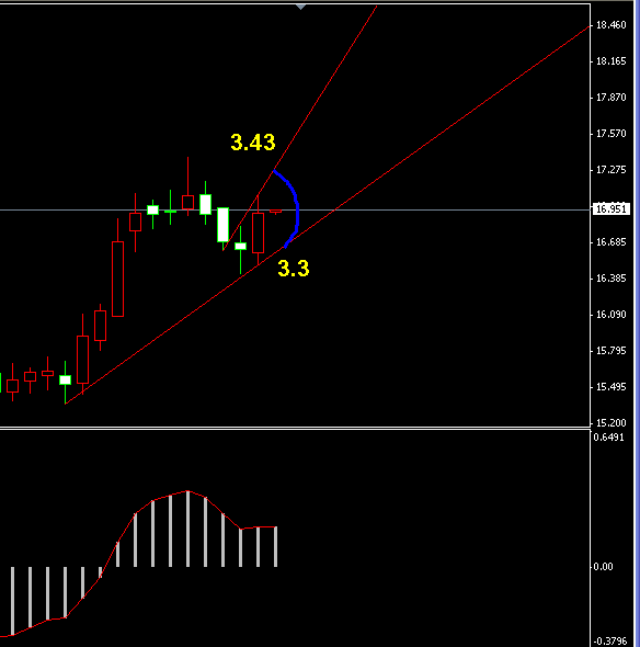 �����y�վ��߄݈D