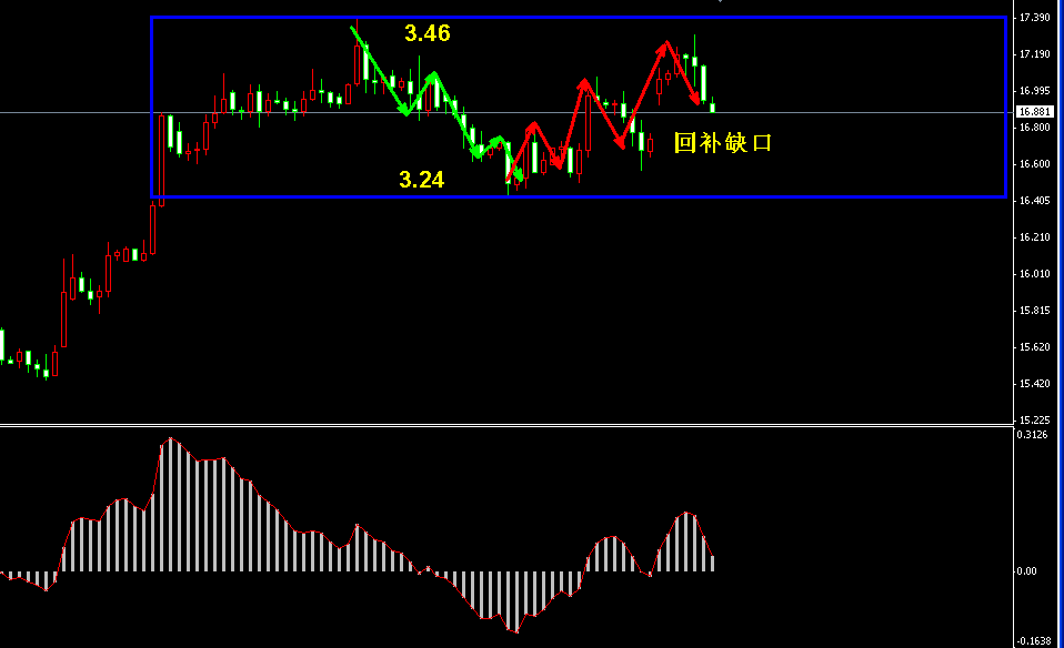 �����y4С�r�߄݈D