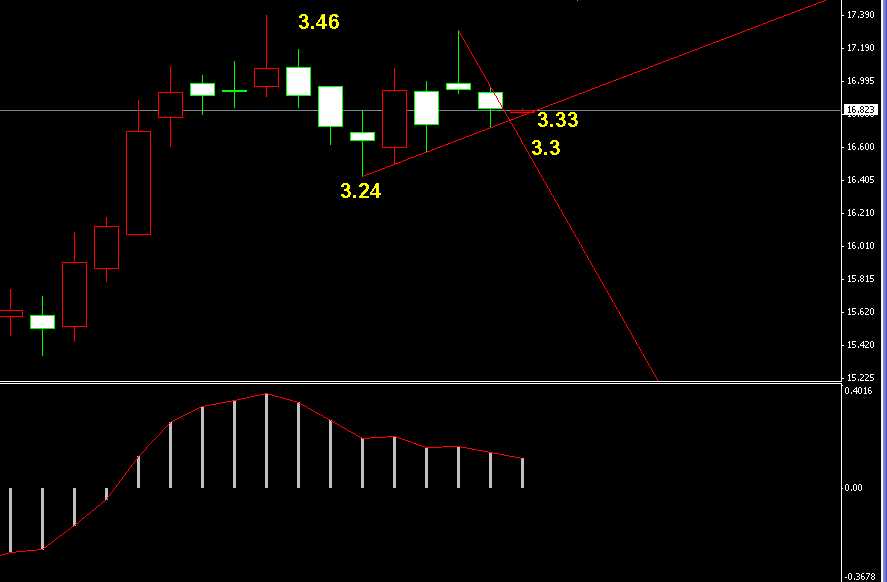 �����y�վ��߄݈D