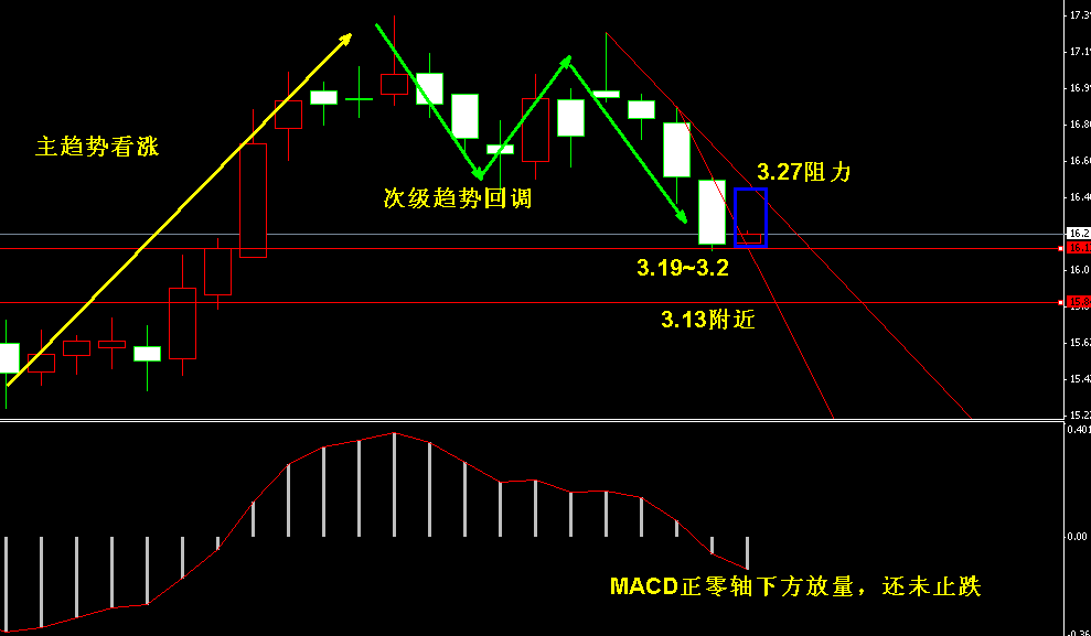 �����y�վ��߄݈D����