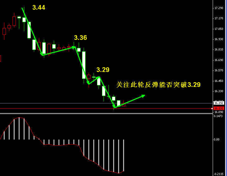 �����y4С�r�߄݈D