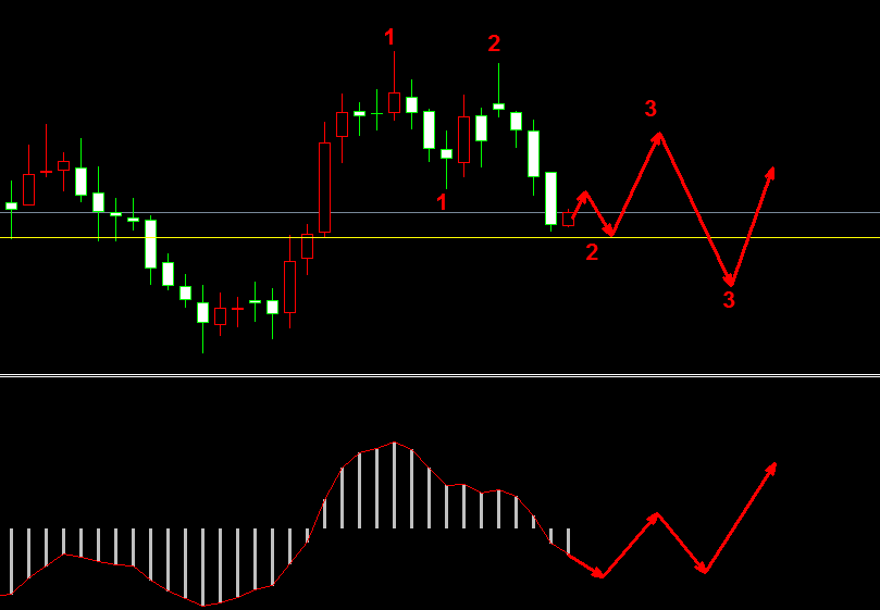 �����y�߄݈D