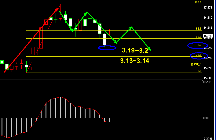 �����y�վ�څ�ݷ���