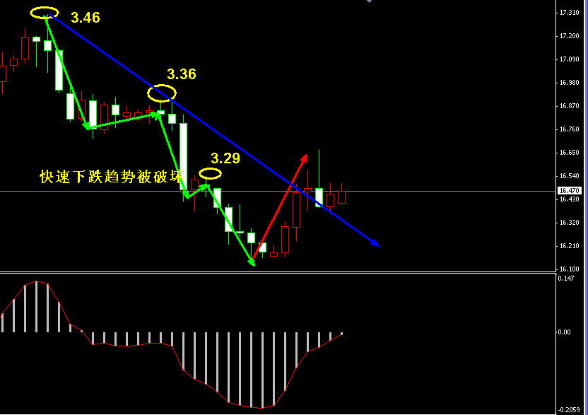 �����y�̾�څ�ݷ���