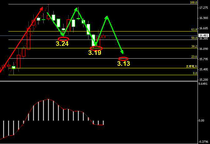 �����y�վ��߄݈D