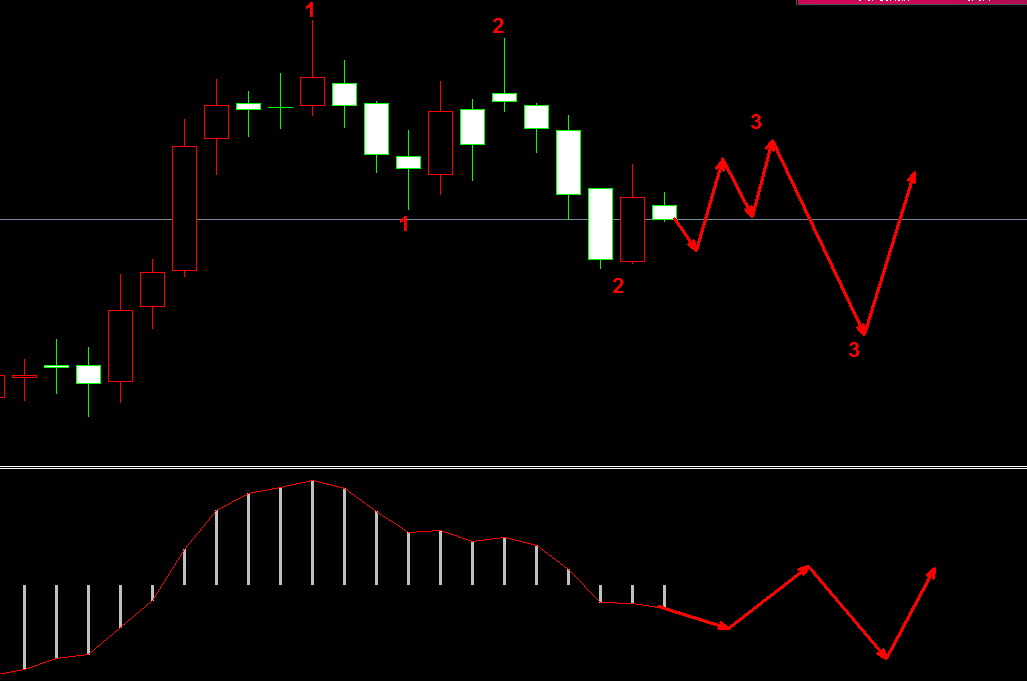 �����y�߄݈D