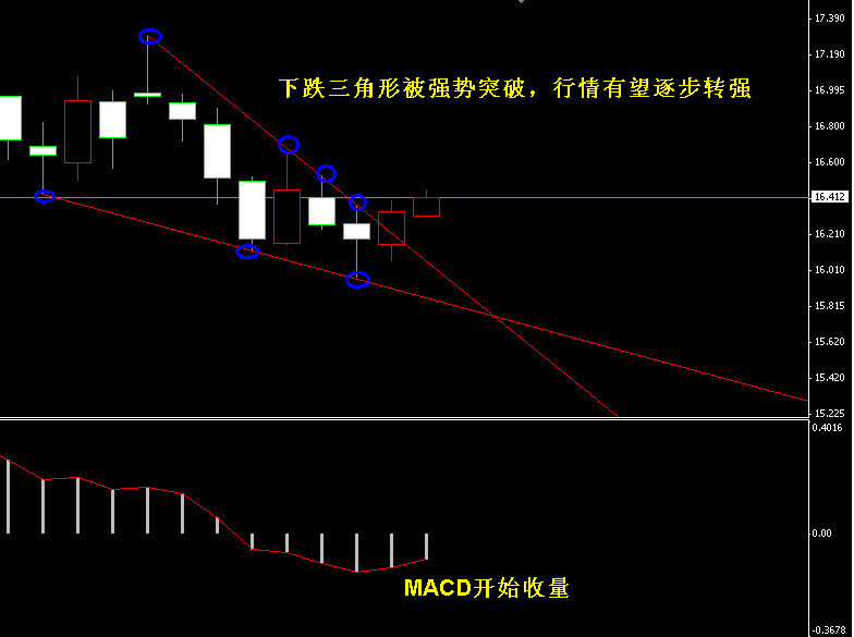 �����y�߄݈D