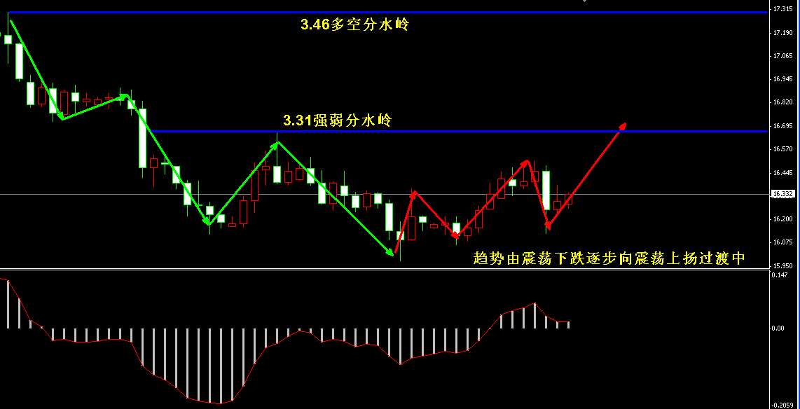 �����y�߄݈D