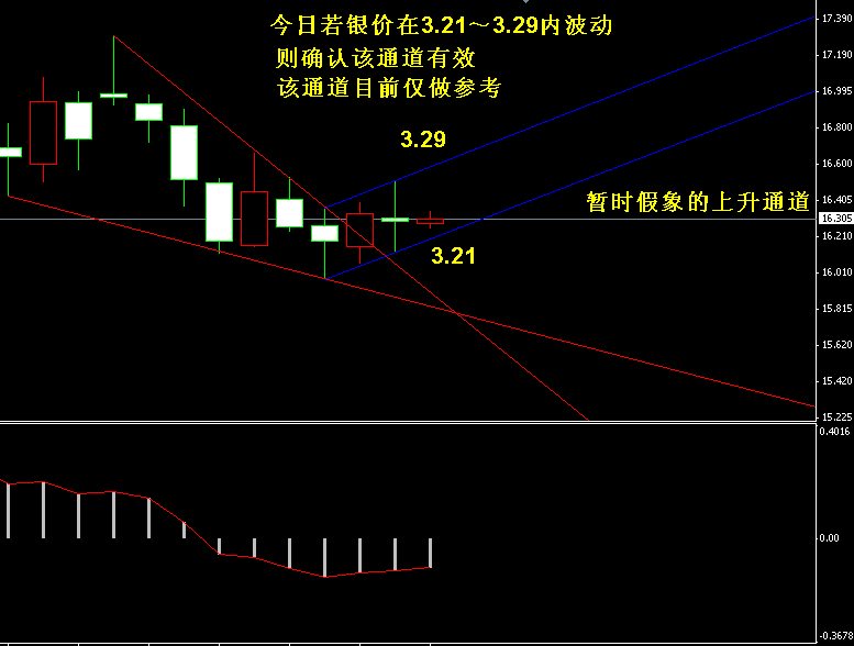 �����y�վ��߄�