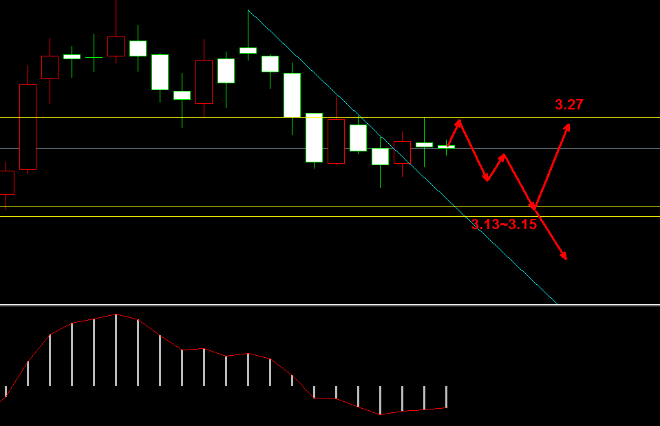 �����y�߄݈D