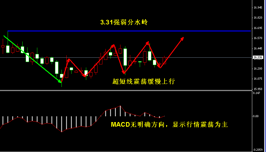 �����y4С�r�߄݈D