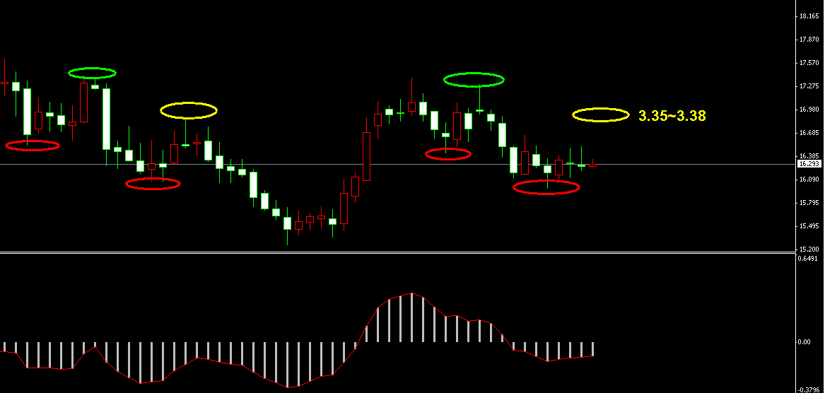 �����y�߄݈D