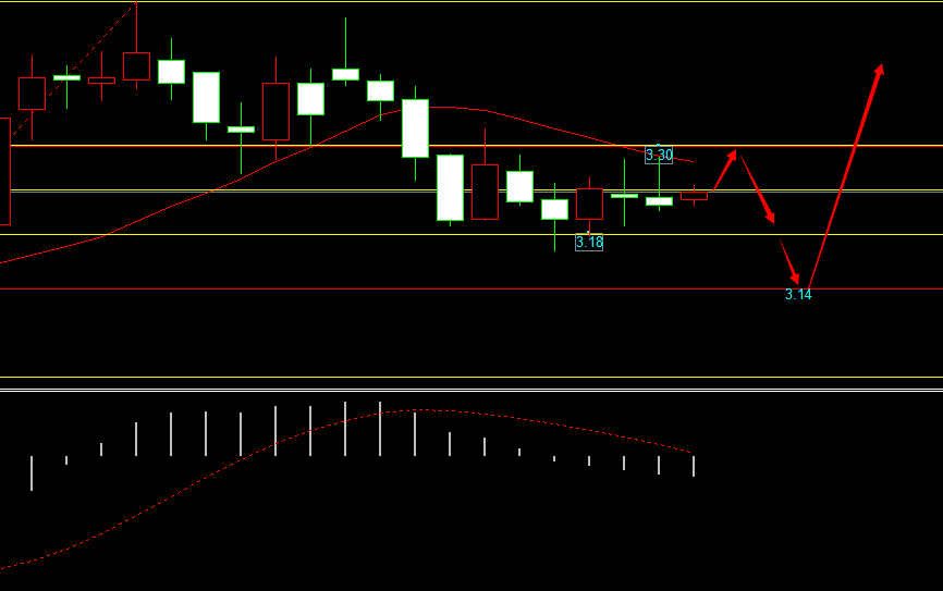 �����y�߄݈D