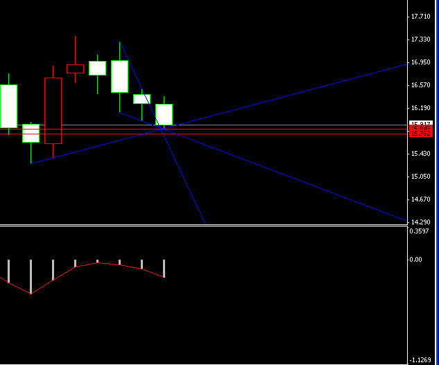 �����y�ܾ��߄݈D