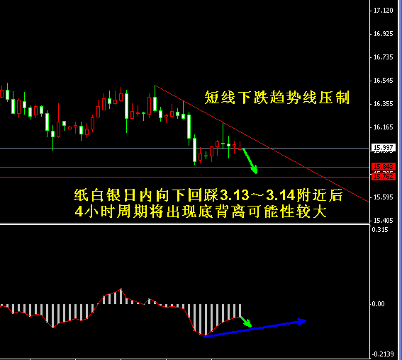 �����y�߄݈D