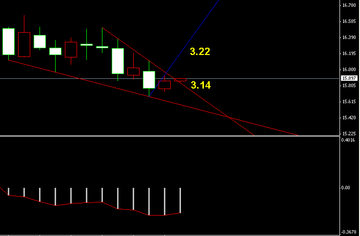 �����y�վ��߄�(sh��)�D