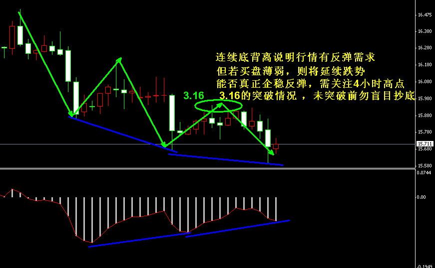 �����y4С�r�߄݈D