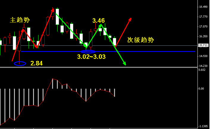 �����y�ܾ��߄݈D