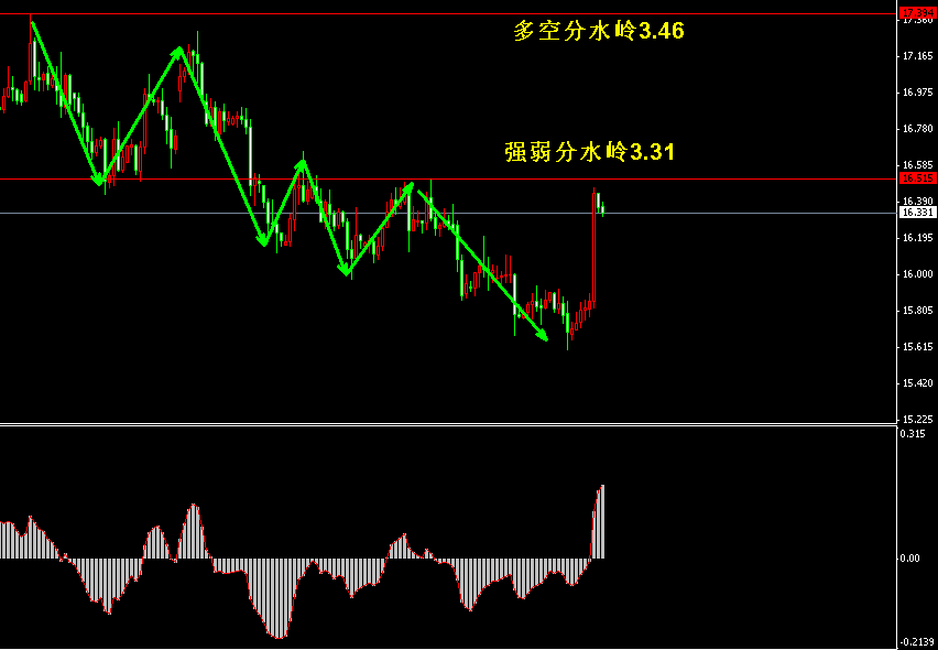 �����y4С�r�߄݈D