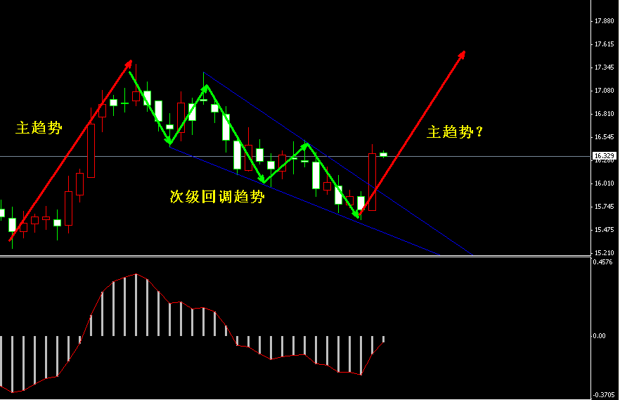 �����y�վ��߄݈D