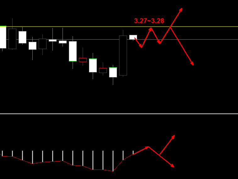 �����y�߄݈D