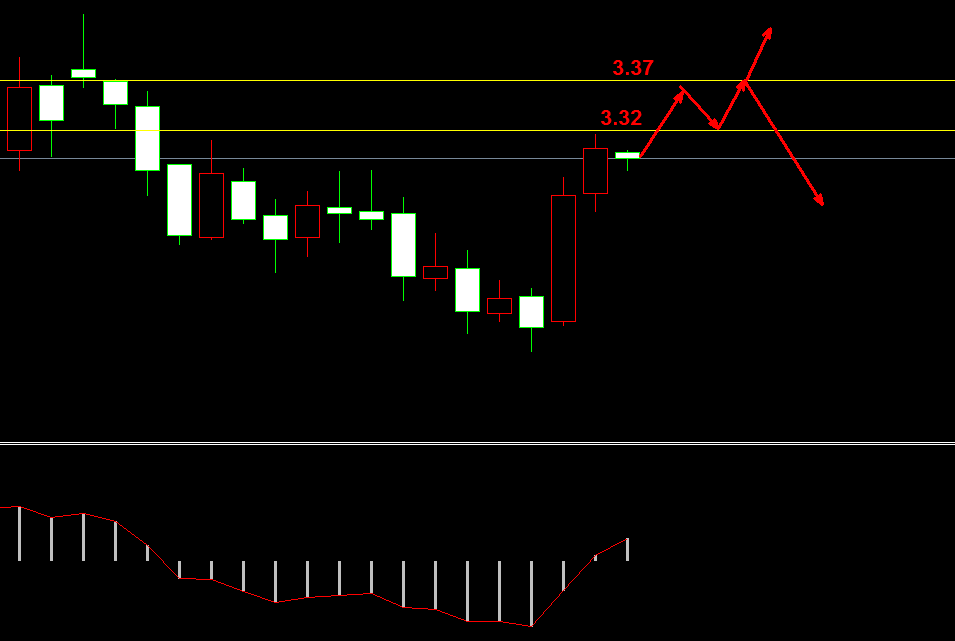 �����y�߄݈D