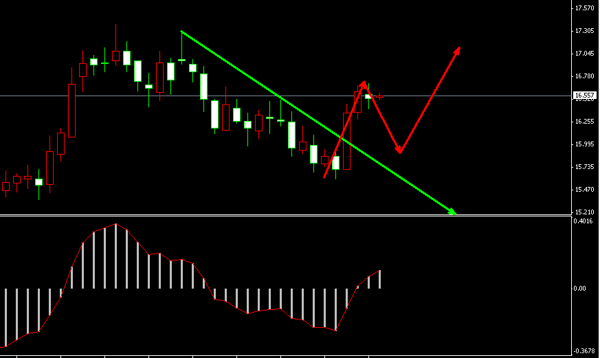 �����y�վ��߄݈D