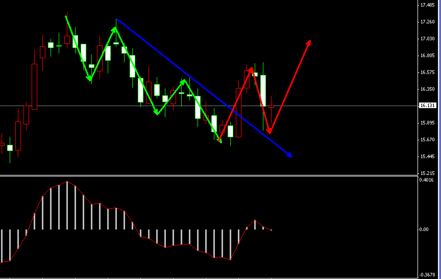 �����y�վ��߄݈D