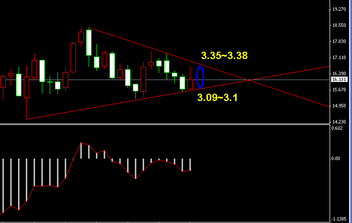 �����y�ܾ��߄݈D